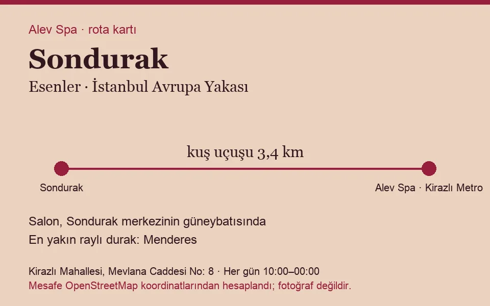 Sondurak masaj salonu rota kartı: Alev Spa'ya kuş uçuşu 3,4 km, salon güneybatısında