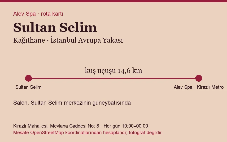 Sultan Selim masaj salonu rota kartı: Alev Spa'ya kuş uçuşu 14,6 km, salon güneybatısında