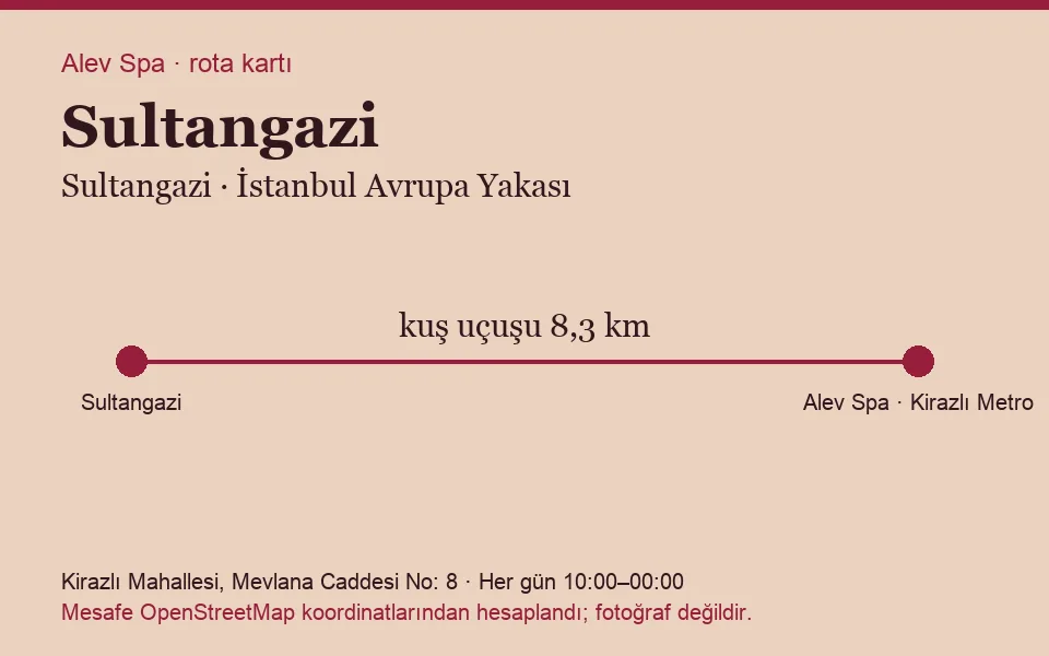 Sultangazi masaj salonu rota kartı: Alev Spa'ya kuş uçuşu 8,3 km