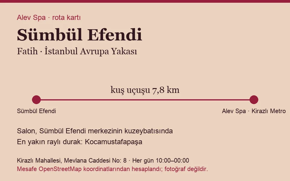 Sümbül Efendi masaj salonu rota kartı: Alev Spa'ya kuş uçuşu 7,8 km, salon kuzeybatısında