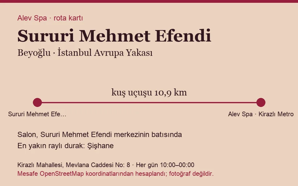 Sururi Mehmet Efendi masaj salonu rota kartı: Alev Spa'ya kuş uçuşu 10,9 km, salon batısında