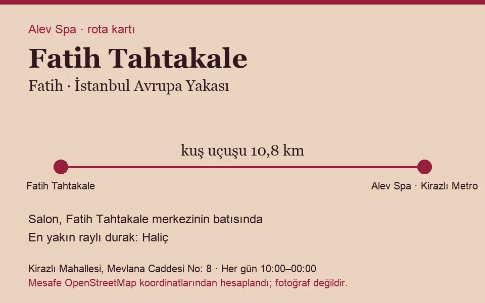 Tahtakale (Fatih) masaj salonu rota kartı: Alev Spa'ya kuş uçuşu 10,8 km, salon batısında