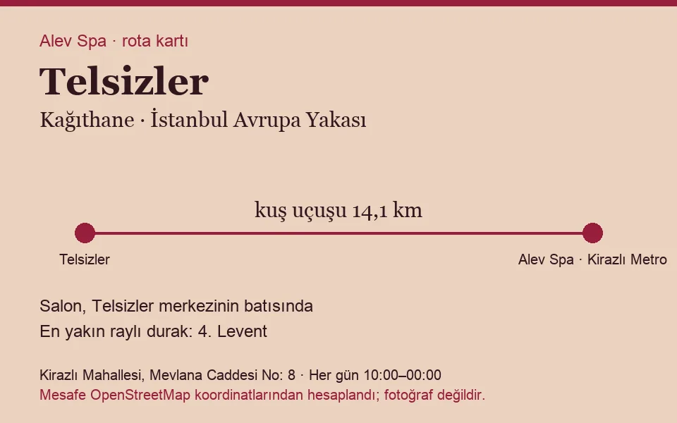 Telsizler masaj salonu rota kartı: Alev Spa'ya kuş uçuşu 14,1 km, salon batısında