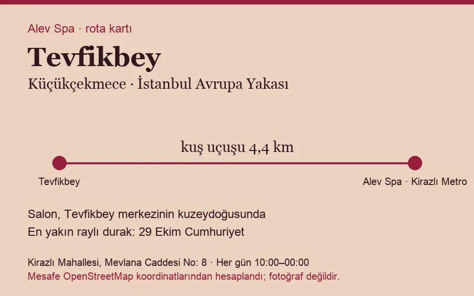 Tevfikbey masaj salonu rota kartı: Alev Spa'ya kuş uçuşu 4,4 km, salon kuzeydoğusunda
