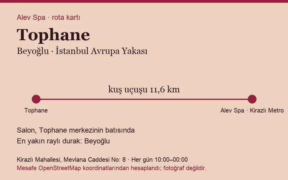 Tophane masaj salonu rota kartı: Alev Spa'ya kuş uçuşu 11,6 km, salon batısında