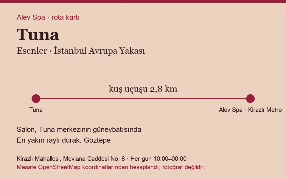 Tuna masaj salonu rota kartı: Alev Spa'ya kuş uçuşu 2,8 km, salon güneybatısında