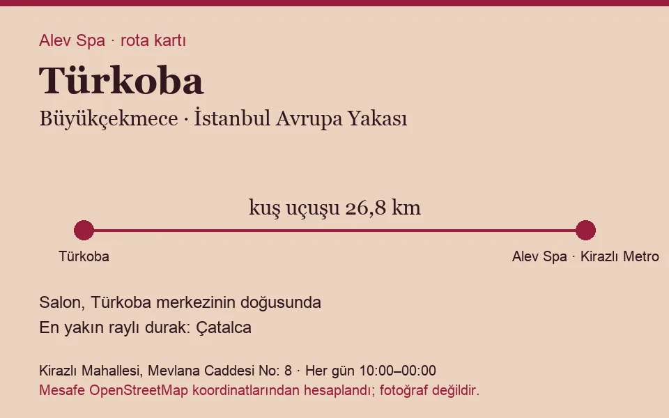 Türkoba masaj salonu rota kartı: Alev Spa'ya kuş uçuşu 26,8 km, salon doğusunda