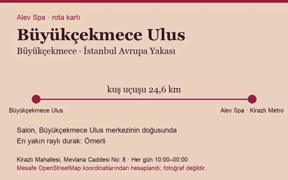 Ulus (Büyükçekmece) masaj salonu rota kartı: Alev Spa'ya kuş uçuşu 24,6 km, salon doğusunda