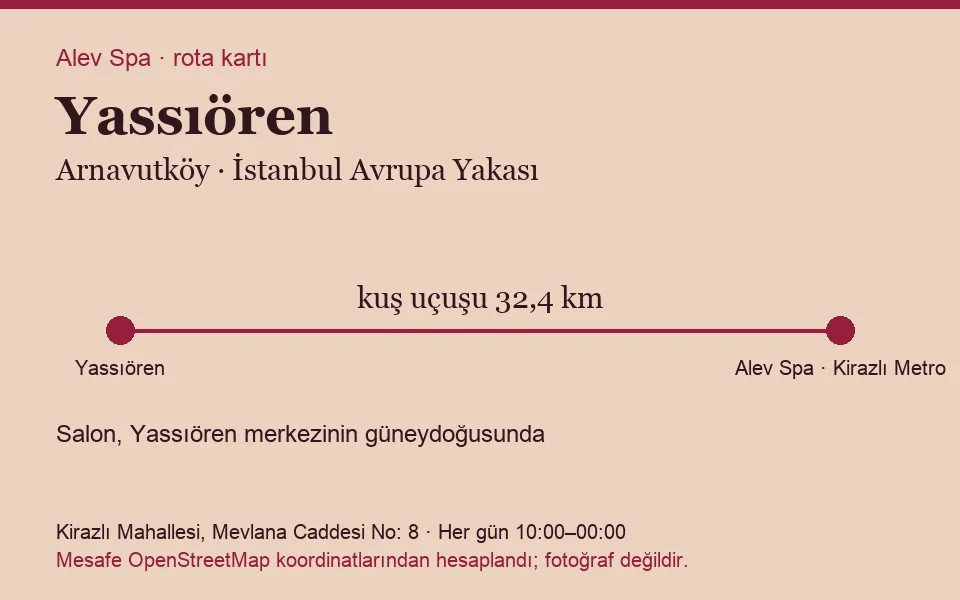 Yassıören masaj salonu rota kartı: Alev Spa'ya kuş uçuşu 32,4 km, salon güneydoğusunda