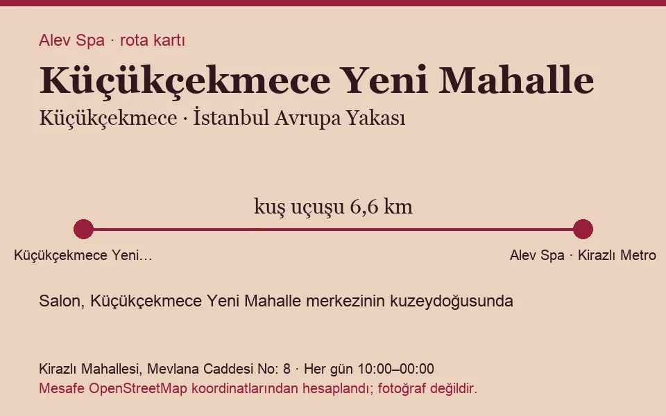 Küçükçekmece Küçükçekmece Yeni Mahalle masaj salonu rota kartı: Alev Spa'ya kuş uçuşu 6,6 km, salon kuzeydoğusunda