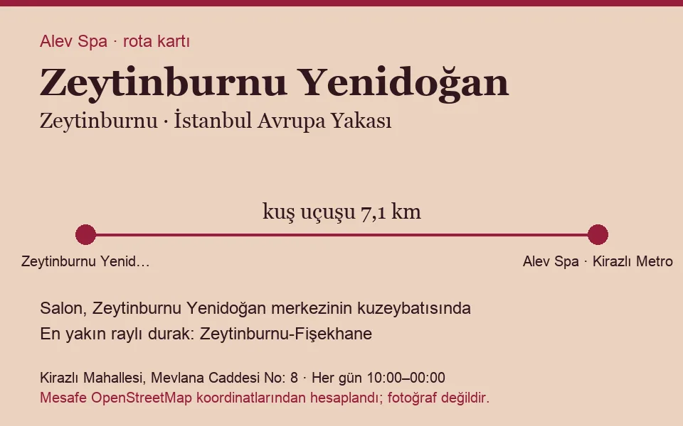 Yenidoğan (Zeytinburnu) masaj salonu rota kartı: Alev Spa'ya kuş uçuşu 7,1 km, salon kuzeybatısında
