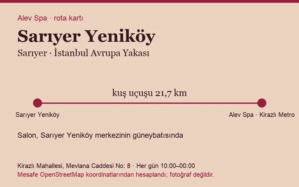 Sarıyer Sarıyer Yeniköy masaj salonu rota kartı: Alev Spa'ya kuş uçuşu 21,7 km, salon güneybatısında