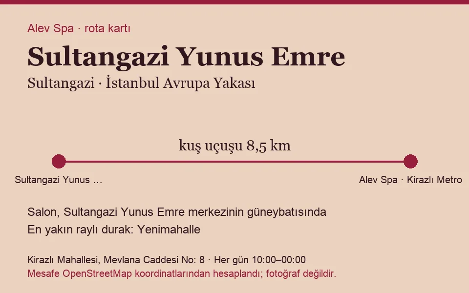 Yunus Emre (Sultangazi) masaj salonu rota kartı: Alev Spa'ya kuş uçuşu 8,5 km, salon güneybatısında