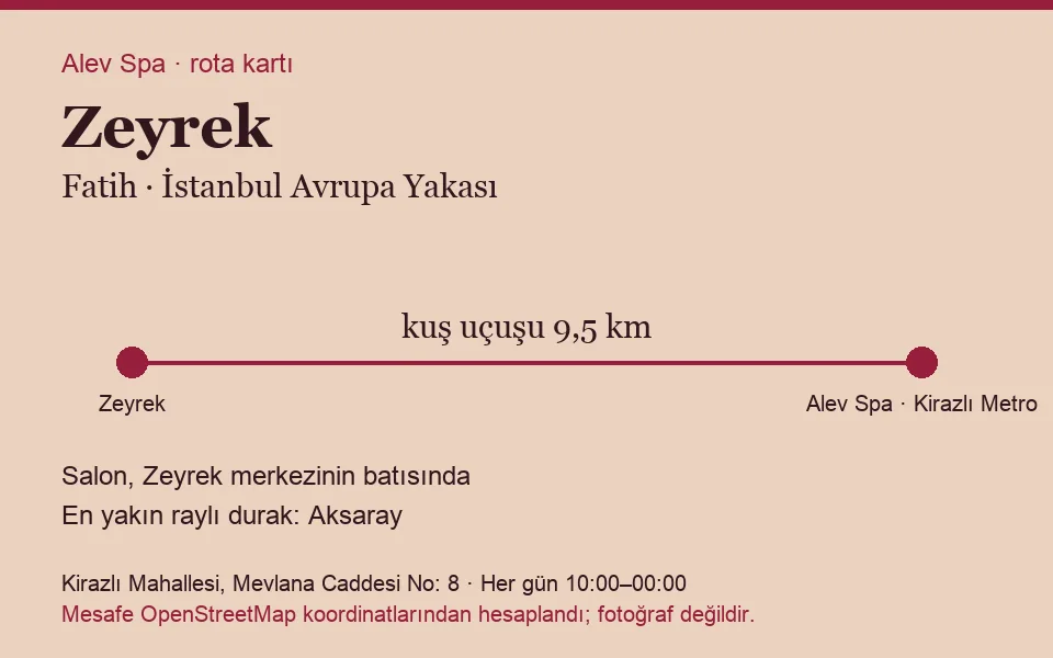 Zeyrek masaj salonu rota kartı: Alev Spa'ya kuş uçuşu 9,5 km, salon batısında