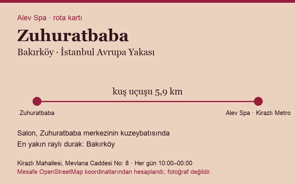 Zuhuratbaba masaj salonu rota kartı: Alev Spa'ya kuş uçuşu 5,9 km, salon kuzeybatısında